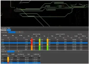 Signal analysis cadence orcad-x